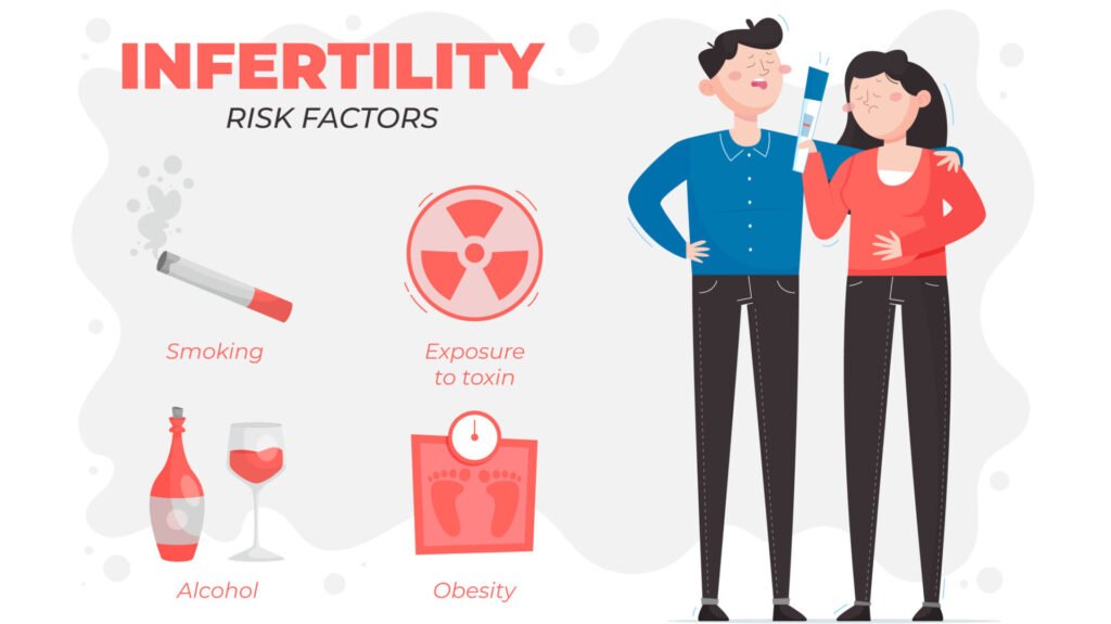 Fertility Centre in Junagadh best ivf center in junagadh ICSI treatment in Junagadh