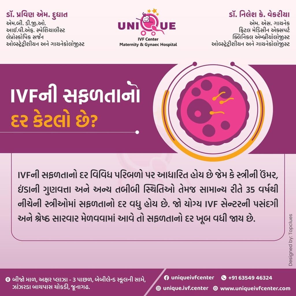 Fertility Centre in Junagadh
best ivf center in junagadh
ICSI treatment in Junagadh