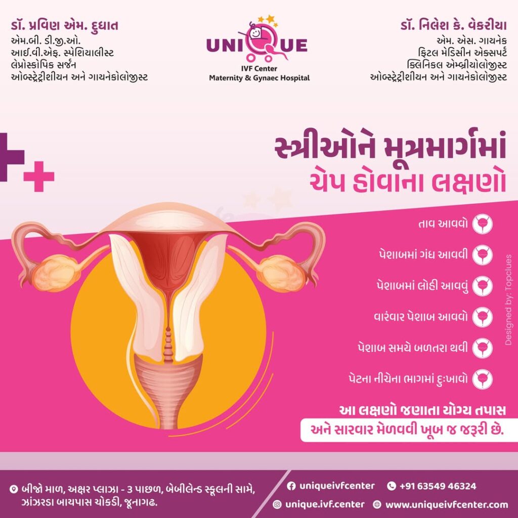 Fertility Centre in Junagadh best ivf center in junagadh ICSI treatment in Junagadh