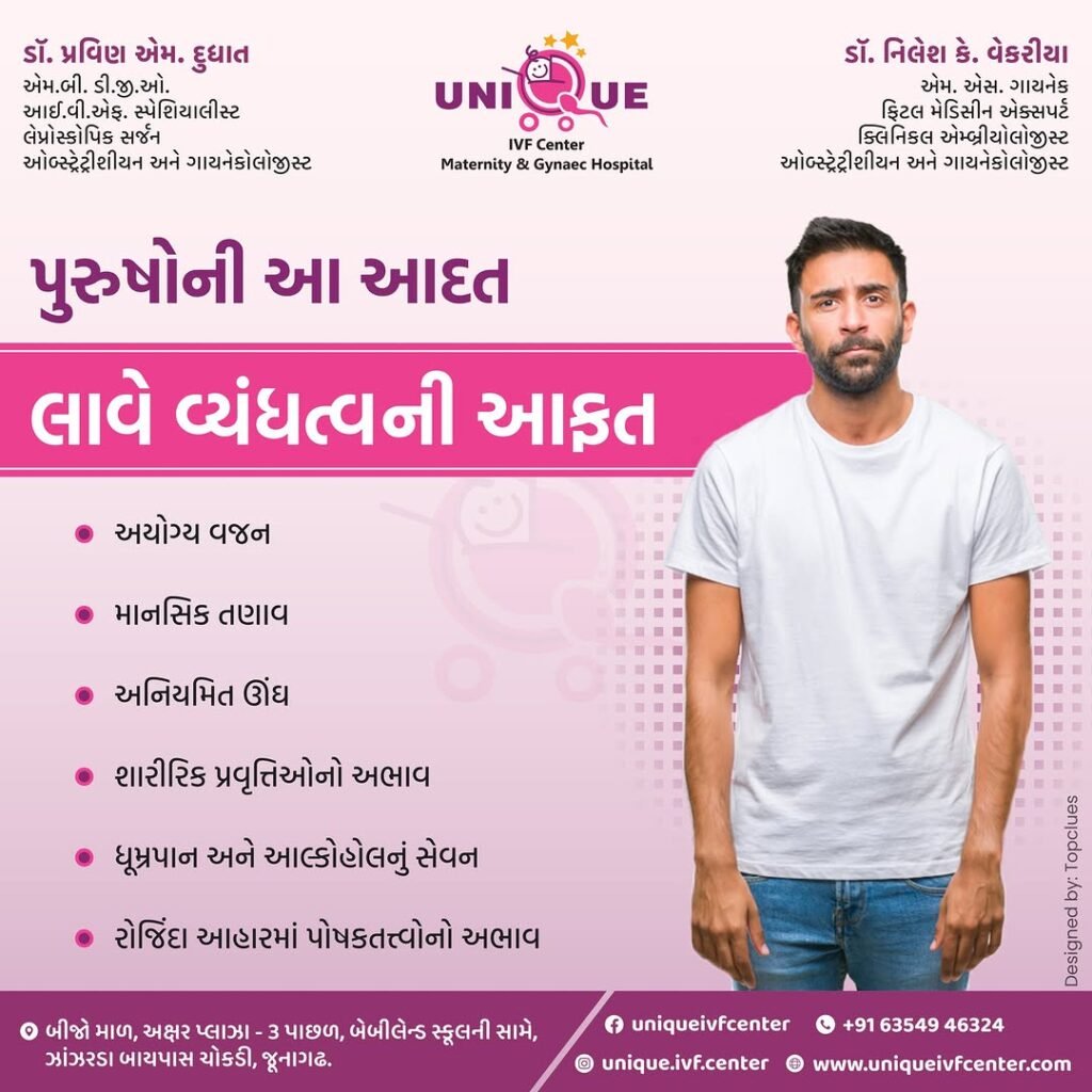 Fertility Centre in Junagadh best ivf center in junagadh ICSI treatment in Junagadh