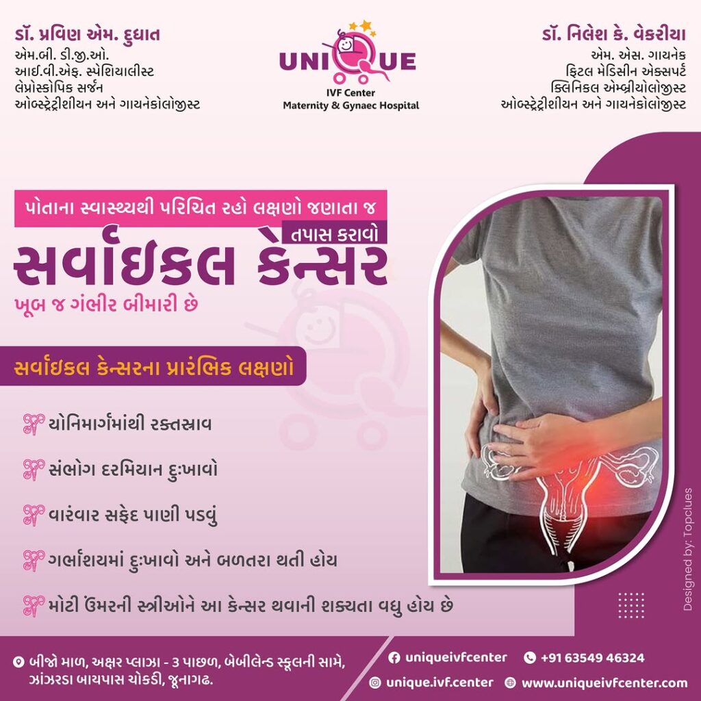 Fertility Centre in Junagadh best ivf center in junagadh ICSI treatment in Junagadh