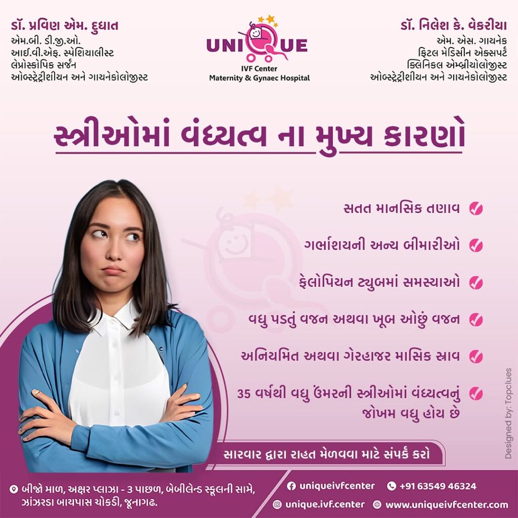 Fertility Centre in Junagadh
best ivf center in junagadh
ICSI treatment in Junagadh