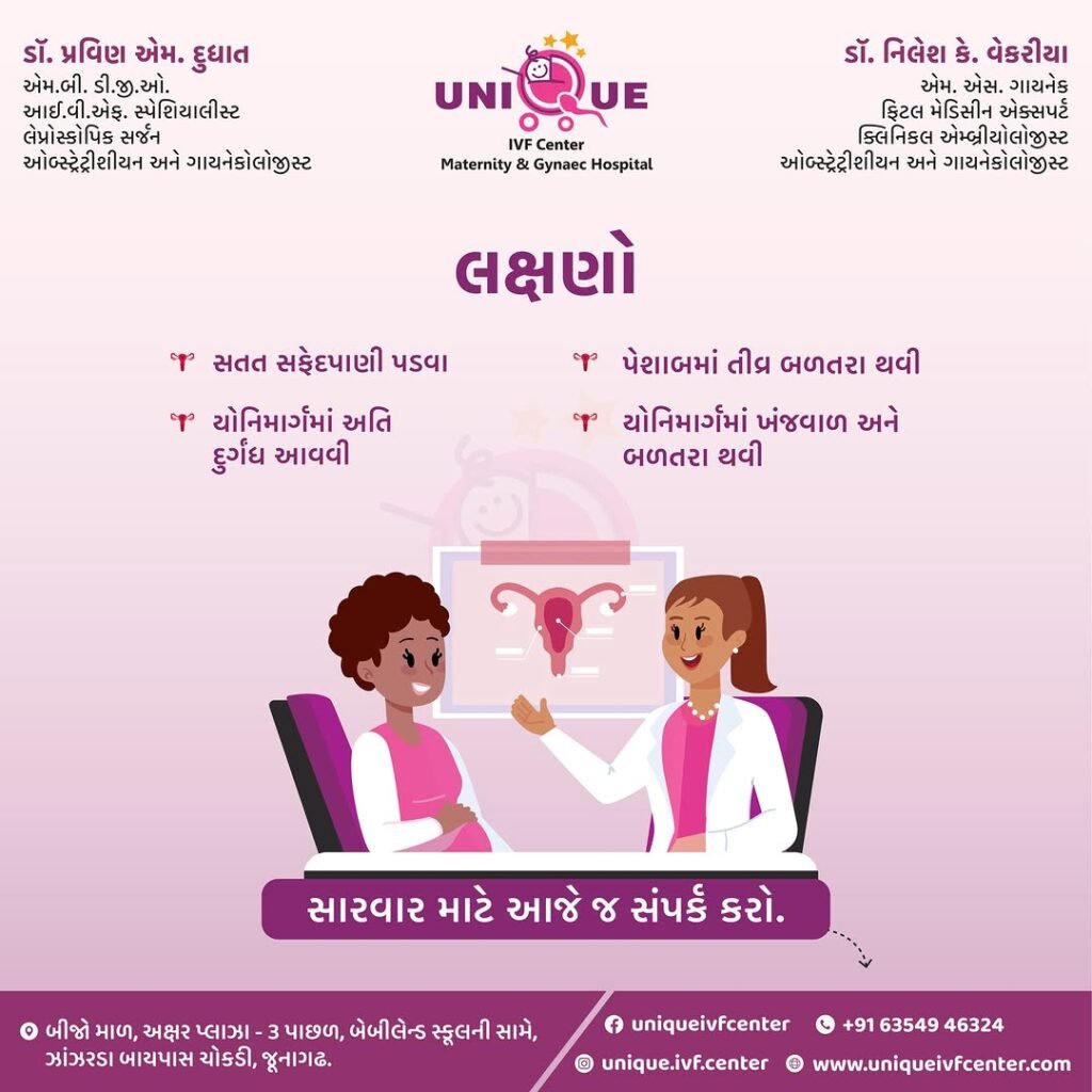 Fertility Centre in Junagadh best ivf center in junagadh ICSI treatment in Junagadh