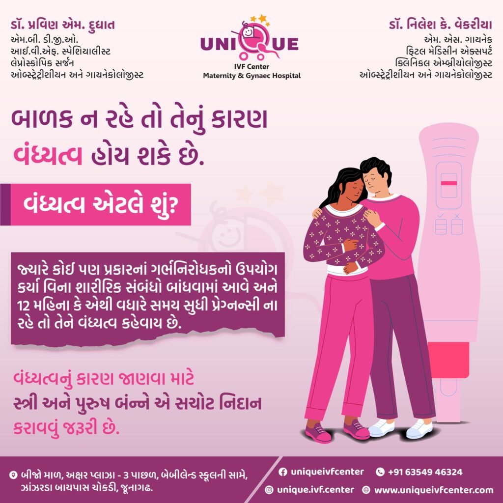 infertility treatment, ICSI treatment in Junagadh, best IVF center in Junagadh, IVF treatment, male infertility, female infertility, infertility diagnosis, hormonal imbalance, sperm health, low sperm count, blocked fallopian tubes, PCOS and infertility, endometriosis treatment, uterine abnormalities, assisted reproductive technology, fertility specialist, fertility clinic in Junagadh, laparoscopic surgery for fertility, reproductive health, parenthood solutions