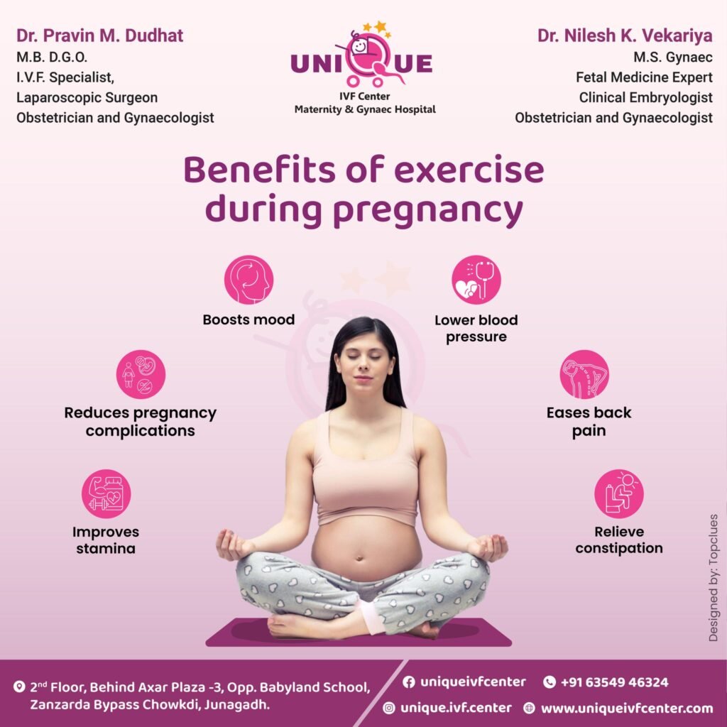 Best IVF center in Junagadh, pregnancy workout plan, trimester-wise pregnancy exercises, ICSI treatment in Junagadh, fertility center in Junagadh, prenatal workout tips, safe exercises during pregnancy, pregnancy fitness guide, pregnancy yoga Junagadh, prenatal exercise Junagadh, pregnancy wellness tips, pregnancy care Junagadh, exercise during pregnancy, first trimester exercises, second trimester workout, third trimester fitness, pregnancy tips from IVF experts, staying active during pregnancy, healthy pregnancy journey, IVF and fitness during pregnancy