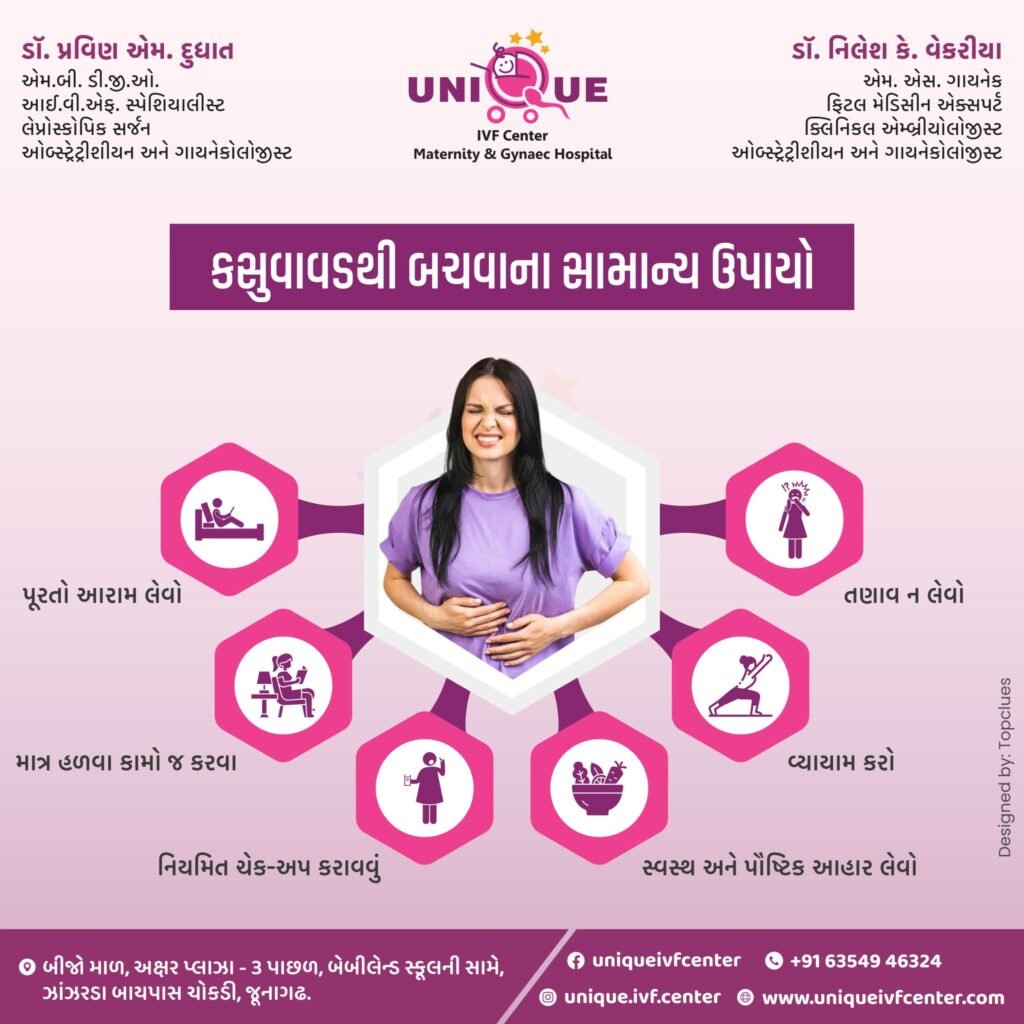 preventing miscarriage naturally, miscarriage tips for pregnancy, how to prevent miscarriage, Unique IVF Hospital Junagadh, best IVF center in Junagadh, fertility centre in Junagadh, ICSI treatment in Junagadh, early pregnancy care tips, pregnancy wellness, avoid miscarriage naturally, prenatal care in Junagadh, healthy pregnancy tips, IVF hospital in Junagadh, reduce miscarriage risk, emotional care during pregnancy, mental health in pregnancy, pregnancy nutrition tips, light exercise during pregnancy, IVF treatment Gujarat, holistic fertility care, fertility counseling Junagadh