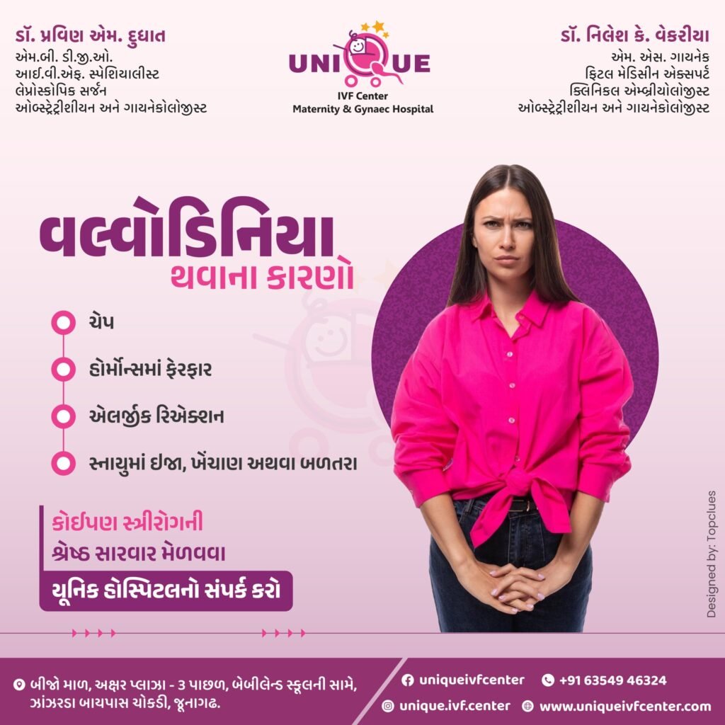 vulvodynia treatment in Junagadh, vulvodynia symptoms, causes of vulvodynia, chronic vulvar pain, burning sensation in vulva, best gynecologist in Junagadh, women’s health clinic Junagadh, pelvic pain in women, Unique IVF Hospital Junagadh, gynecology care Junagadh, pain during intercourse, pudendal nerve irritation, pelvic floor physiotherapy Junagadh, emotional impact of vulvodynia, holistic vulvodynia care, female genital pain, sensitive vulva treatment, dyspareunia treatment Junagadh