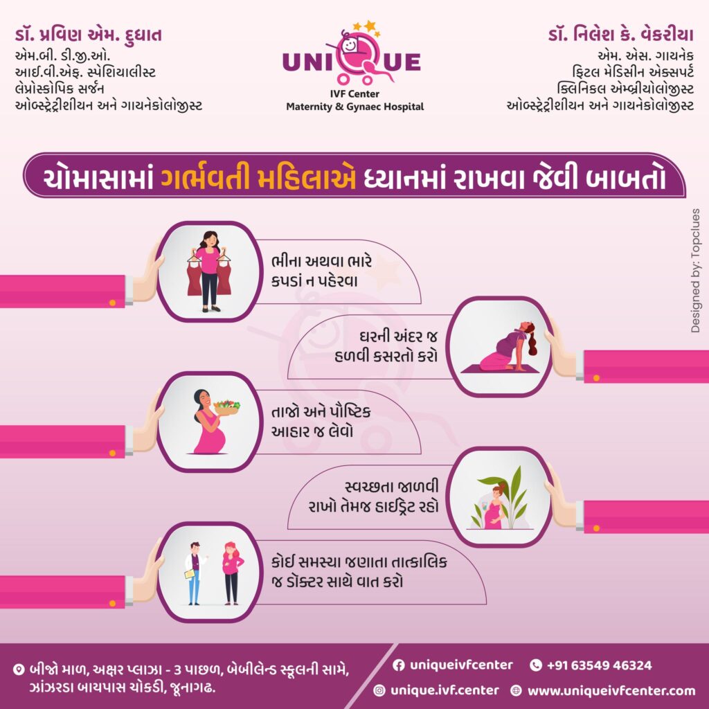 monsoon wellness tips, pregnancy care monsoon, pregnant women monsoon tips, Unique IVF Hospital Junagadh, IVF center Junagadh, fertility centre Junagadh, ICSI treatment Junagadh, prenatal care monsoon, pregnancy diet monsoon, maternity care Junagadh, maternal health monsoon, viral infections pregnancy, skin infections pregnancy, hydration during pregnancy, prenatal exercises, pregnancy hygiene tips, destination for IVF Junagadh, high-risk pregnancy care Junagadh, fertility specialists Junagadh, reproductive health Junagadh, Junagadh IVF hospital, safe pregnancy monsoon, pregnancy health tips, monsoon health guide, fertility services Junagadh