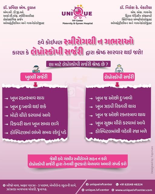 laparoscopy surgery Junagadh, gynecological laparoscopy Junagadh, best IVF center in Junagadh, minimally invasive gynecological surgery, ICSI treatment in Junagadh, ovarian cyst surgery Junagadh, laparoscopic treatment for fibroids, endometriosis surgery Junagadh, fertility laparoscopy Junagadh, Unique IVF Hospital Junagadh, advanced women’s healthcare Junagadh