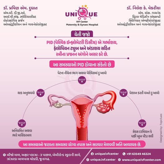 Pelvic Inflammatory Disease Junagadh, PID symptoms in women, fertility center in Junagadh, PID and infertility, best IVF center in Junagadh, ICSI treatment in Junagadh, PID causes and treatment, reproductive health Junagadh, gynecology care Junagadh, Unique IVF Hospital