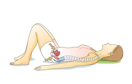 EMS therapy for pelvic floor, pelvic floor strengthening in Junagadh, Dove EMS machine, non-invasive pelvic therapy, women’s health Junagadh, pelvic pain treatment Junagadh, best IVF center in Junagadh, fertility centre Junagadh, urinary incontinence treatment, postpartum recovery therapy