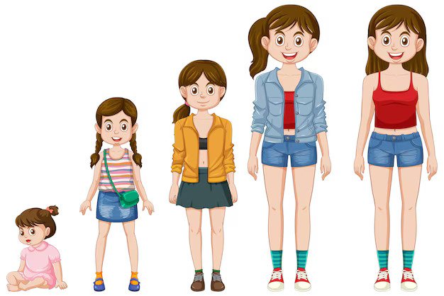 early puberty treatment Junagadh, precocious puberty in girls, height growth and puberty, best IVF center in Junagadh, fertility centre in Junagadh, hormonal health Junagadh, child growth management Junagadh, ICSI treatment in Junagadh, pediatric endocrinology Junagadh, Unique IVF Hospital