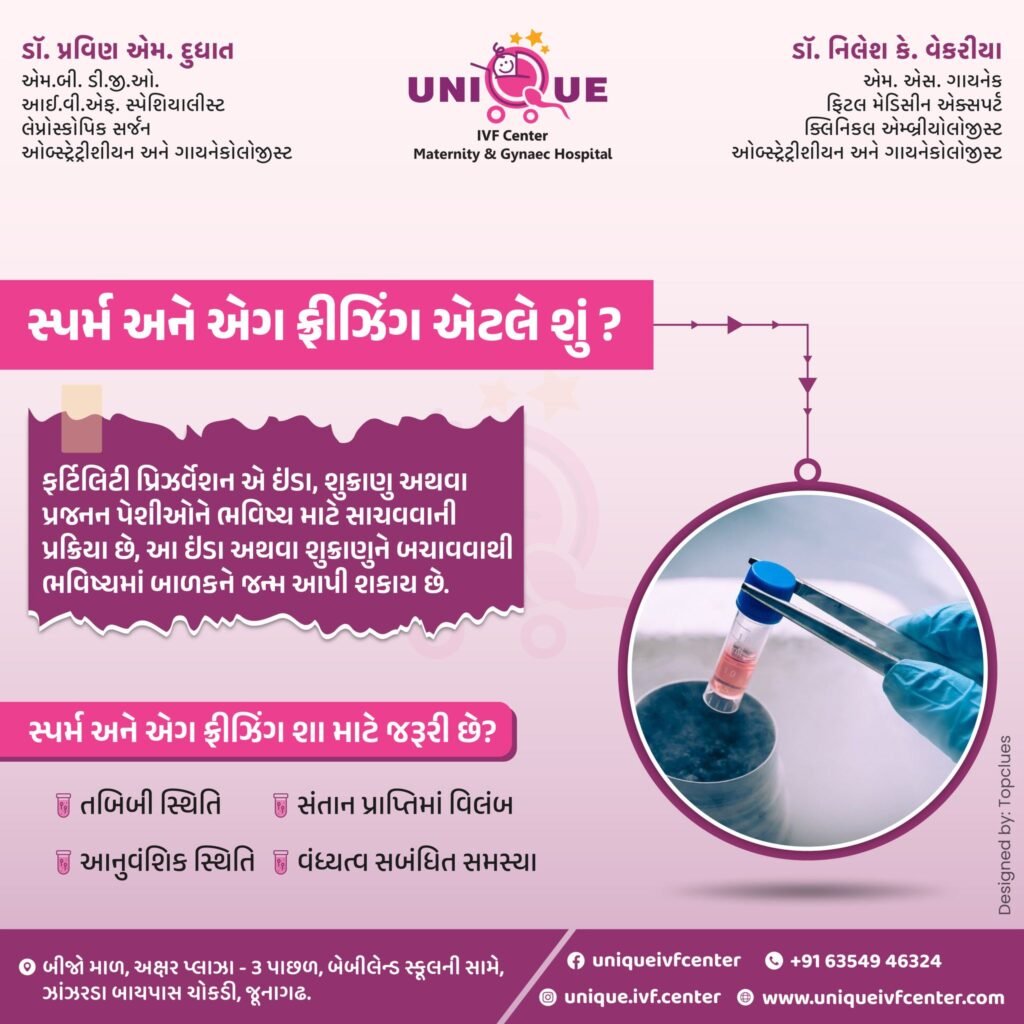 Fertility Centre in Junagadh, best IVF center in Junagadh, sperm freezing in Junagadh, egg freezing in Junagadh, fertility preservation in Junagadh, ICSI treatment in Junagadh, IVF treatment in Junagadh, embryo freezing in Junagadh, reproductive health in Junagadh, delayed childbearing fertility solutions Junagadh, chemotherapy fertility preservation Junagadh, genetic condition fertility preservation Junagadh, infertility treatment in Junagadh, advanced fertility treatments Junagadh, vitrification egg freezing Junagadh, semen freezing Junagadh, Unique IVF Hospital Junagadh, fertility specialists in Junagadh, embryologists in Junagadh, parenthood planning Junagadh